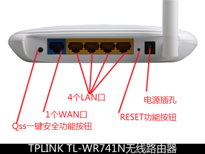 家用首選 經典入門之選，TP-LINK WR741N無線路由器深度評測